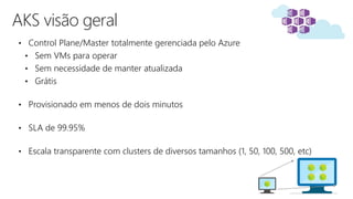 AKS visão geral
• Control Plane/Master totalmente gerenciada pelo Azure
• Sem VMs para operar
• Sem necessidade de manter atualizada
• Grátis
• Provisionado em menos de dois minutos
• SLA de 99.95%
• Escala transparente com clusters de diversos tamanhos (1, 50, 100, 500, etc)
 