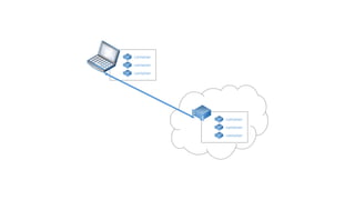 container
container
container
container
container
container
 