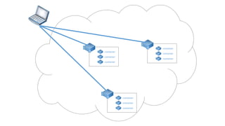 container
container
container
container
container
container
container
container
container
 