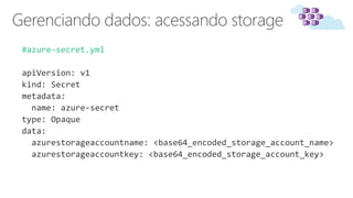 #azure-secret.yml
 