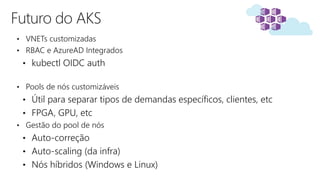 Futuro do AKS
• VNETs customizadas
• RBAC e AzureAD Integrados
• kubectl OIDC auth
• Pools de nós customizáveis
• Útil para separar tipos de demandas específicos, clientes, etc
• FPGA, GPU, etc
• Gestão do pool de nós
• Auto-correção
• Auto-scaling (da infra)
• Nós híbridos (Windows e Linux)
 