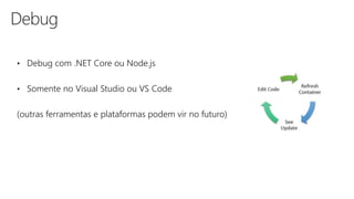 Debug
• Debug com .NET Core ou Node.js
• Somente no Visual Studio ou VS Code
(outras ferramentas e plataformas podem vir no futuro)
 