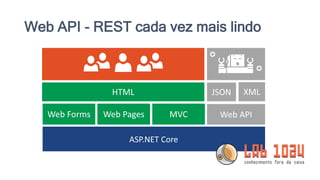 Web API - REST cada vez mais lindo
 