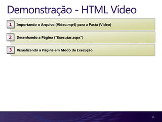 Demonstração - HTML Vídeo
1   Importando o Arquivo (Video.mp4) para a Pasta (Video)


2   Desenhando a Página (“Executar.aspx”)


3   Visualizando a Página em Modo de Execução




                                                            15
 
