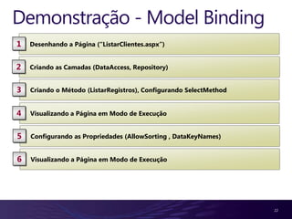 Demonstração - Model Binding
1   Desenhando a Página (“ListarClientes.aspx”)


2   Criando as Camadas (DataAccess, Repository)


3   Criando o Método (ListarRegistros), Configurando SelectMethod


4   Visualizando a Página em Modo de Execução


5   Configurando as Propriedades (AllowSorting , DataKeyNames)


6   Visualizando a Página em Modo de Execução




                                                                    22
 
