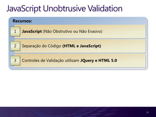 JavaScript Unobtrusive Validation
 Recursos:

  1   JavaScript (Não Obstrutivo ou Não Evasivo)


  2   Separação do Código (HTML e JavaScript)


  3   Controles de Validação utilizam JQuery e HTML 5.0




                                                          25
 
