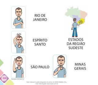 268
ESTADOS
DA REGIÃO
SUDESTE
ESPÍRITO
SANTO
RIO DE
JANEIRO
SÃO PAULO
MINAS
GERAIS
*Ilustrações: IESDE Brasil S.A.
Este material é parte integrante do acervo do IESDE BRASIL S.A.,
mais informações www.iesde.com.br
 