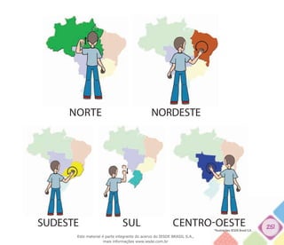 251
NORTE
SULSUDESTE CENTRO-OESTE
NORDESTE
*Ilustrações: IESDE Brasil S.A.
Este material é parte integrante do acervo do IESDE BRASIL S.A.,
mais informações www.iesde.com.br
 