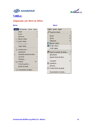 TABELA

Comparando com Word do Office

Write                                        Word




Conhecendo BrOffice.org Write 2.0 – Básico          84
 