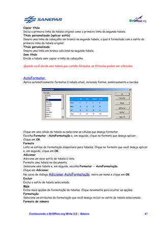 Copiar título
Inclui a primeira linha da tabela original como a primeira linha da segunda tabela.
Título personalizado (aplicar estilo)
Insere uma linha de cabeçalho em branco na segunda tabela, a qual é formatada com o estilo da
primeira linha da tabela original.
Título personalizado
Insere uma linha em branco adicional na segunda tabela.
Sem título
Divide a tabela sem copiar a linha do cabeçalho.

Quando você divide uma tabela que contém fórmulas, as fórmulas podem ser afetadas.



AutoFormatar
Aplica automaticamente formatos à tabela atual, incluindo fontes, sombreamento e bordas.




Clique em uma célula da tabela ou selecione as células que deseja formatar.
Escolha Formatar -AutoFormatação e, em seguida, clique no formato que deseja aplicar.
Clique em OK.
Formato
Lista os estilos de formatação disponíveis para tabelas. Clique no formato que você deseja aplicar
e, em seguida, clique em OK.
Adicionar
Adiciona um novo estilo de tabela à lista.
Formate uma tabela no documento.
Selecione uma tabela e, em seguida, escolha Formatar - AutoFormatação.
Clique em Adicionar.
Na caixa de diálogo Adicionar AutoFormatação, insira um nome e clique em OK.
Excluir
Exclui o estilo de tabela selecionado.
Mais
Exibe mais opções de formatação de tabelas. Clique novamente para ocultar as opções.
Formatação
Selecione os atributos de formatação que você deseja incluir no estilo de tabela selecionado.
Formato de número



    Conhecendo o BrOffice.org Write 2.0 - Básico                                                87
 