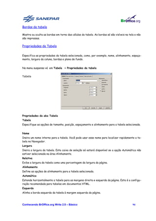 Bordas da tabela

Mostra ou oculta as bordas em torno das células da tabela. As bordas só são visíveis na tela e não
são impressas.


Propriedades da Tabela

Especifica as propriedades da tabela selecionada, como, por exemplo, nome, alinhamento, espaça-
mento, largura da coluna, bordas e plano de fundo.


No menu suspenso vá em Tabela > Propriedades da tabela


Tabela




Propriedades da aba Tabela
Tabela
Especifique as opções de tamanho, posição, espaçamento e alinhamento para a tabela selecionada.


Nome
Insira um nome interno para a tabela. Você pode usar esse nome para localizar rapidamente a ta-
bela no Navegador.
Largura
Insira a largura da tabela. Esta caixa de seleção só estará disponível se a opção Automático não
estiver selecionada na área Alinhamento.
Relativa
Exibe a largura da tabela como uma porcentagem da largura da página.
Alinhamento
Define as opções de alinhamento para a tabela selecionada.
Automático
Estende horizontalmente a tabela para as margens direita e esquerda da página. Esta é a configu-
ração recomendada para tabelas em documentos HTML.
Esquerdo
Alinha a borda esquerda da tabela à margem esquerda da página.



Conhecendo BrOffice.org Write 2.0 – Básico                                                 94
 