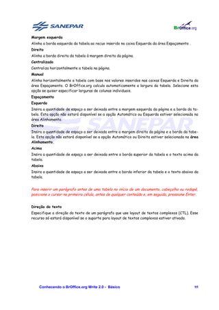 Margem esquerda
Alinha a borda esquerda da tabela ao recuo inserido na caixa Esquerda da área Espaçamento .
Direito
Alinha a borda direita da tabela à margem direita da página.
Centralizado
Centraliza horizontalmente a tabela na página.
Manual
Alinha horizontalmente a tabela com base nos valores inseridos nas caixas Esquerda e Direita da
área Espaçamento. O BrOffice.org calcula automaticamente a largura da tabela. Selecione esta
opção se quiser especificar larguras de colunas individuais.
Espaçamento
Esquerdo
Insira a quantidade de espaço a ser deixada entre a margem esquerda da página e a borda da ta-
bela. Esta opção não estará disponível se a opção Automático ou Esquerda estiver selecionada na
área Alinhamento.
Direito
Insira a quantidade de espaço a ser deixada entre a margem direita da página e a borda da tabe-
la. Esta opção não estará disponível se a opção Automático ou Direita estiver selecionada na área
Alinhamento.
Acima
Insira a quantidade de espaço a ser deixada entre a borda superior da tabela e o texto acima da
tabela.
Abaixo
Insira a quantidade de espaço a ser deixada entre a borda inferior da tabela e o texto abaixo da
tabela.


Para inserir um parágrafo antes de uma tabela no início de um documento, cabeçalho ou rodapé,
posicione o cursor na primeira célula, antes de qualquer conteúdo e, em seguida, pressione Enter.


Direção do texto
Especifique a direção do texto de um parágrafo que use layout de textos complexos (CTL). Esse
recurso só estará disponível se o suporte para layout de textos complexos estiver ativado.




    Conhecendo o BrOffice.org Write 2.0 - Básico                                               95
 