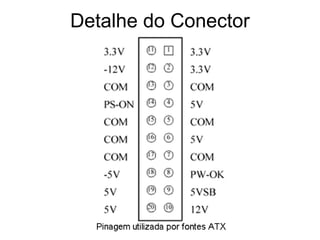 Detalhe do Conector
 