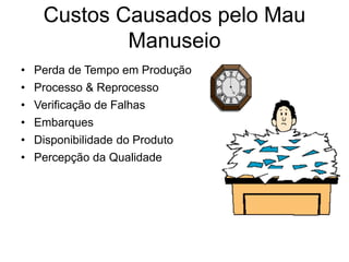 Custos Causados pelo Mau
Manuseio
• Perda de Tempo em Produção
• Processo & Reprocesso
• Verificação de Falhas
• Embarques
• Disponibilidade do Produto
• Percepção da Qualidade
 