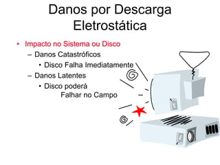 Danos por Descarga
Eletrostática
• Impacto no Sistema ou Disco
– Danos Catastróficos
• Disco Falha Imediatamente
– Danos Latentes
• Disco poderá
Falhar no Campo
 