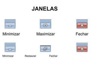 JANELAS
Minimizar Maximizar Fechar
Minimizar Restaurar Fechar
 