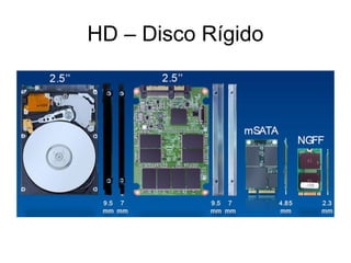 HD – Disco Rígido
 