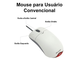 Mouse para Usuário
Convencional
 
