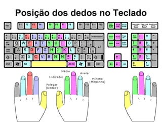 Posição dos dedos no Teclado
 