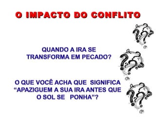 O IMPACTO DO CONFLITO 
