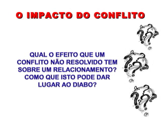 O IMPACTO DO CONFLITO 