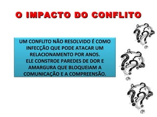 O IMPACTO DO CONFLITO UM CONFLITO NÃO RESOLVIDO É COMO INFECÇÃO QUE PODE ATACAR UM RELACIONAMENTO POR ANOS. ELE CONSTROE PAREDES DE DOR E AMARGURA QUE BLOQUEIAM A COMUNICAÇÃO E A COMPREENSÃO. 