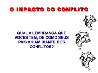 O IMPACTO DO CONFLITO 