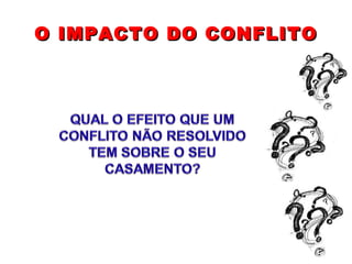 O IMPACTO DO CONFLITO 