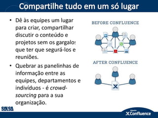 • Dê às equipes um lugar
para criar, compartilhar e
discutir o conteúdo e
projetos sem os gargalos
que ter que segurá-los em
reuniões.
• Quebrar as panelinhas de
informação entre as
equipes, departamentos e
indivíduos - é crowd-
sourcing para a sua
organização.
 