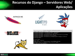 Recursos do Django – Servidores Web/
Aplicações
 