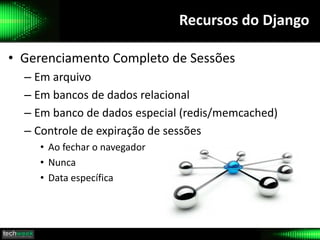Recursos do Django
• Gerenciamento Completo de Sessões
– Em arquivo
– Em bancos de dados relacional
– Em banco de dados especial (redis/memcached)
– Controle de expiração de sessões
• Ao fechar o navegador
• Nunca
• Data específica
 