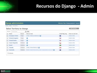 Recursos do Django - Admin
 