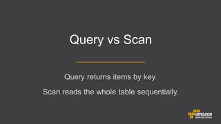 Query returns items by key.
Scan reads the whole table sequentially.
Query vs Scan
 