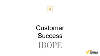 Customer
Success
4
 