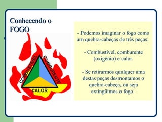 Conhecendo o
FOGO           - Podemos imaginar o fogo como
               um quebra-cabeças de três peças:

                  - Combustível, comburente
                      (oxigênio) e calor.

                 - Se retirarmos qualquer uma
                 destas peças desmontamos o
                    quebra-cabeça, ou seja
                     extingüimos o fogo.
 