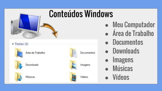 Conteúdos Windows
● Meu Computador
● Área de Trabalho
● Documentos
● Downloads
● Imagens
● Músicas
● Vídeos
 