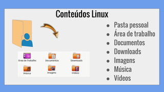 Conteúdos Linux
● Pasta pessoal
● Área de trabalho
● Documentos
● Downloads
● Imagens
● Música
● Vídeos
 