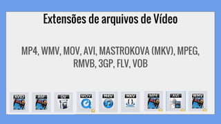 Extensões de arquivos de Vídeo
MP4, WMV, MOV, AVI, MASTROKOVA (MKV), MPEG,
RMVB, 3GP, FLV, VOB
 