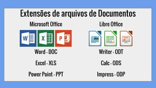 Extensões de arquivos de Documentos
Microsoft Office Libre Office
Word - DOC Writer - ODT
Excel - XLS Calc - ODS
Power Point - PPT Impress - ODP
 