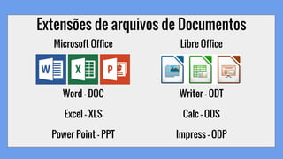 Extensões de arquivos de Documentos
Microsoft Office Libre Office
Word - DOC Writer - ODT
Excel - XLS Calc - ODS
Power Poi...