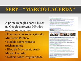 SERP – “MARCIO LACERDA”

A primeira página para a busca
no Google apresenta 50% dos
resultados negativos.
• Duas notícias sobre ações do
Ministério Público;
• Notícia sobre protesto
(pichamento);
• Blog de Movimento Anti-
Marcio Lacerda;
• Notícia sobre irregularidade.
 