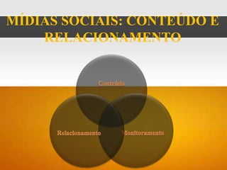 MÍDIAS SOCIAIS: CONTEÚDO E
    RELACIONAMENTO
 