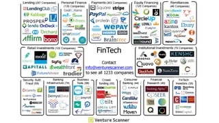 Conhecendo o mercado