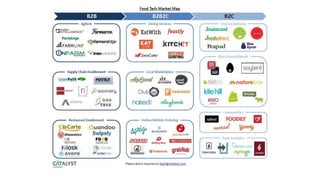 Conhecendo o mercado