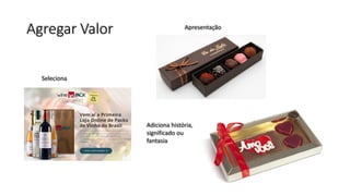 Agregar Valor
Seleciona
Apresentação
Adiciona história,
significado ou
fantasia
 