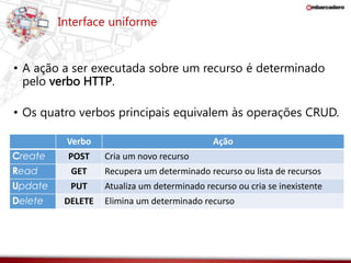 Interface uniforme 
• A ação a ser executada sobre um recurso é determinado 
pelo verbo HTTP. 
• Os quatro verbos principais equivalem às operações CRUD. 
Verbo Ação 
Create POST Cria um novo recurso 
Read GET Recupera um determinado recurso ou lista de recursos 
Update PUT Atualiza um determinado recurso ou cria se inexistente 
Delete DELETE Elimina um determinado recurso 
 