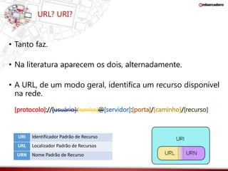 URL? URI? 
• Tanto faz. 
• Na literatura aparecem os dois, alternadamente. 
• A URL, de um modo geral, identifica um recurso disponível 
na rede. 
[protocolo]://[usuário]:[senha]@[servidor]:[porta]/[caminho]/[recurso] 
URI Identificador Padrão de Recurso 
URL Localizador Padrão de Recursos 
URN Nome Padrão de Recurso 
 