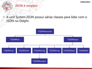 JSON é simples! 
• A unit System.JSON possui várias classes para lidar com o 
JSON no Delphi. 
 