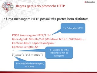 Regras gerais do protocolo HTTP 
• Uma mensagem HTTP possui três partes bem distintas: 
1 – Cabeçalho HTTP 
2 - Quebra de linha 
indicando o fim do 
cabeçalho 
3 – Conteúdo da mensagem, 
se houver 
 
