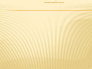 Elaborado pela ASB Andressa

22

 